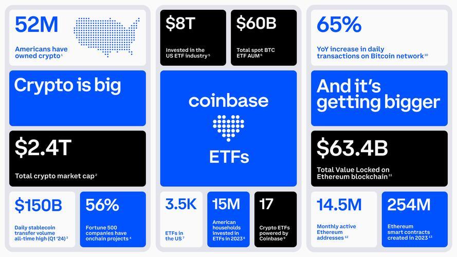 What Makes Solana Stand Out in the World of Blockchain?